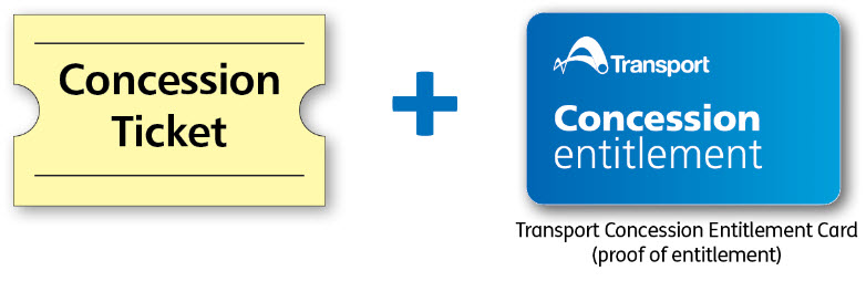 Who Is Eligible For Concession Opal Card